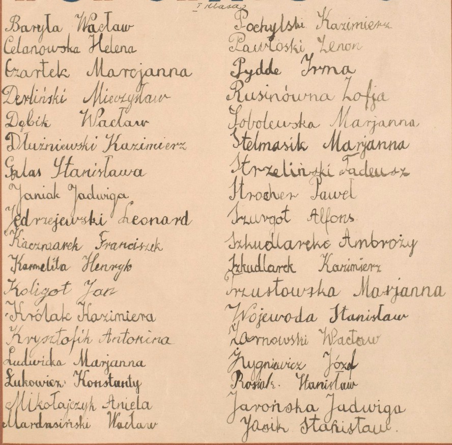 Autografy kolskich uczniów sprzed 90 lat w Kongresie USA