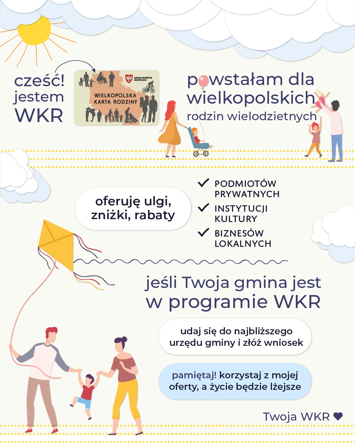 Infografika o programie Wielkopolska Karta Rodziny, tekst pod infografiką.