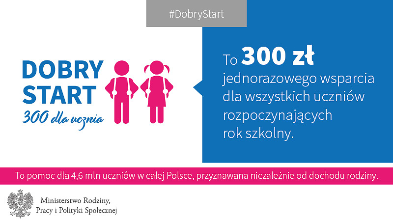 Wnioski o „Dobry Start” już od lipca