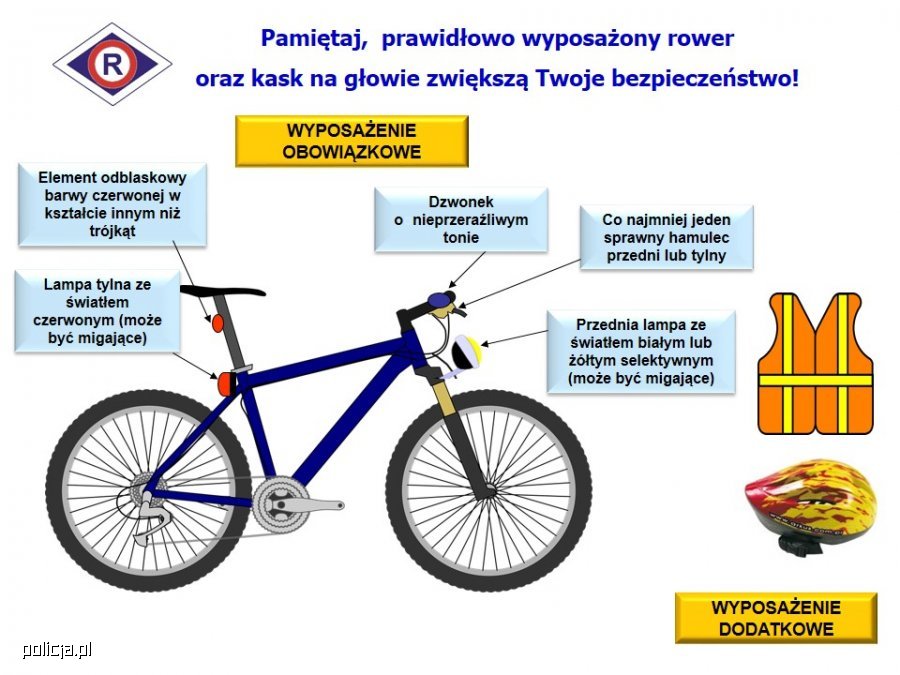 Infografika, tekst pod infografiką.