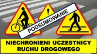 Podsumowanie działań "Niechronieni Uczestnicy Ruchu Drogowego"